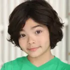 Ian Loh Ian Loh