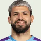 Sergio Aguero