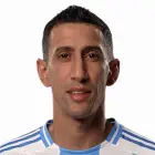 Angel Di Maria